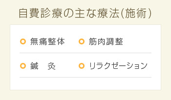 【自費診療の主な療法(施術)】1.無痛整体、2.筋肉調整、3.鍼灸、4.リラクゼーション。※保険診療後のご希望により自費診療との組み合わせも可能です。